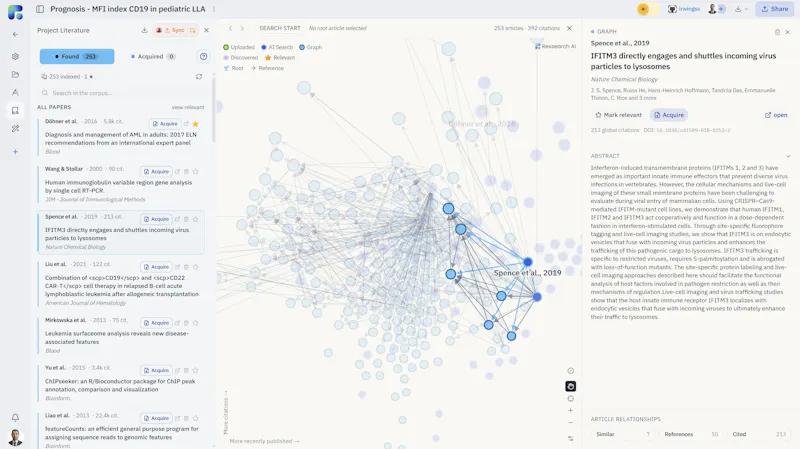 Ressearch AI screenshot 4