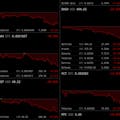 Cryptofeels