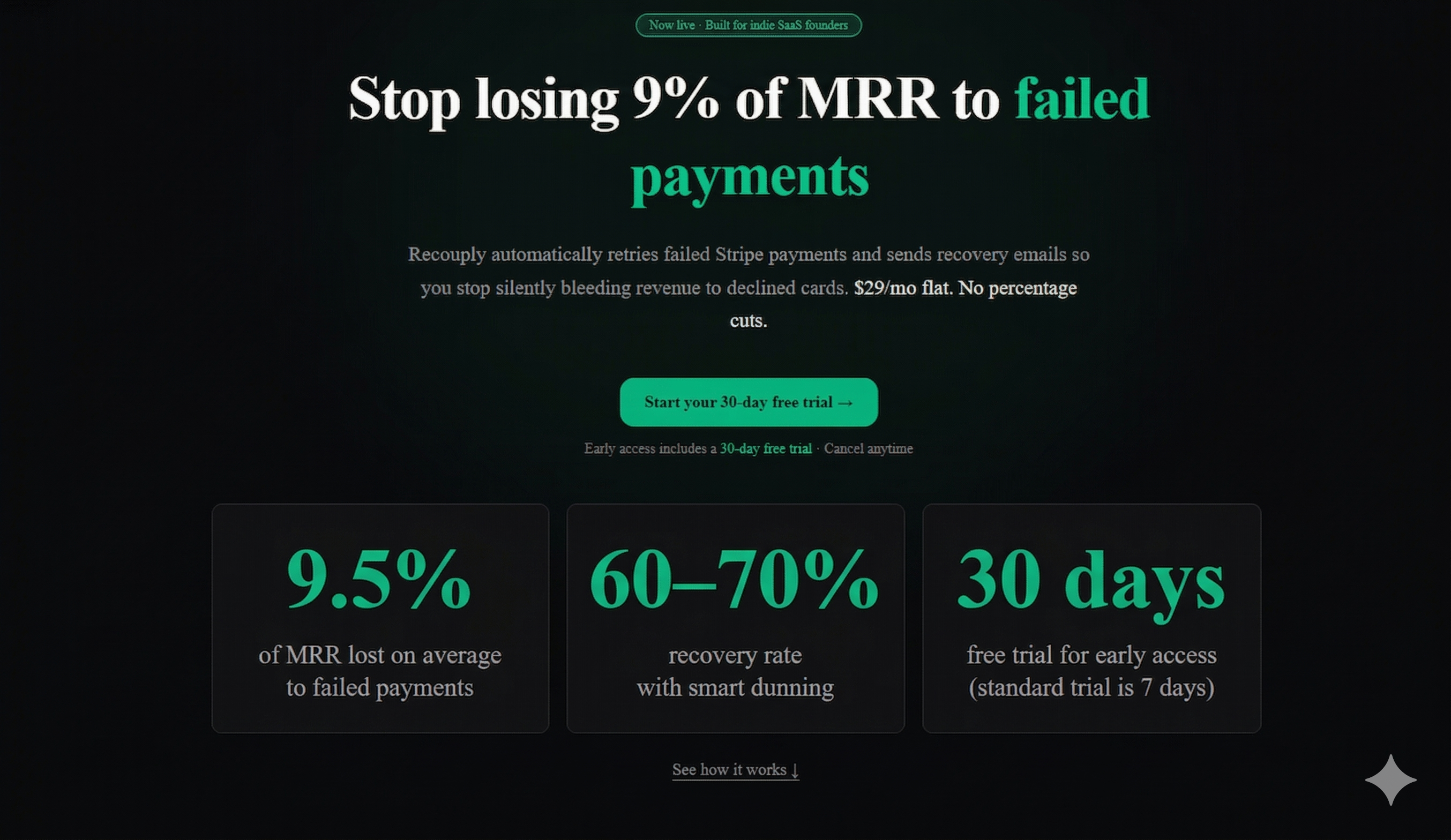 Recouply: Recover Failed Stripe Payments gallery image