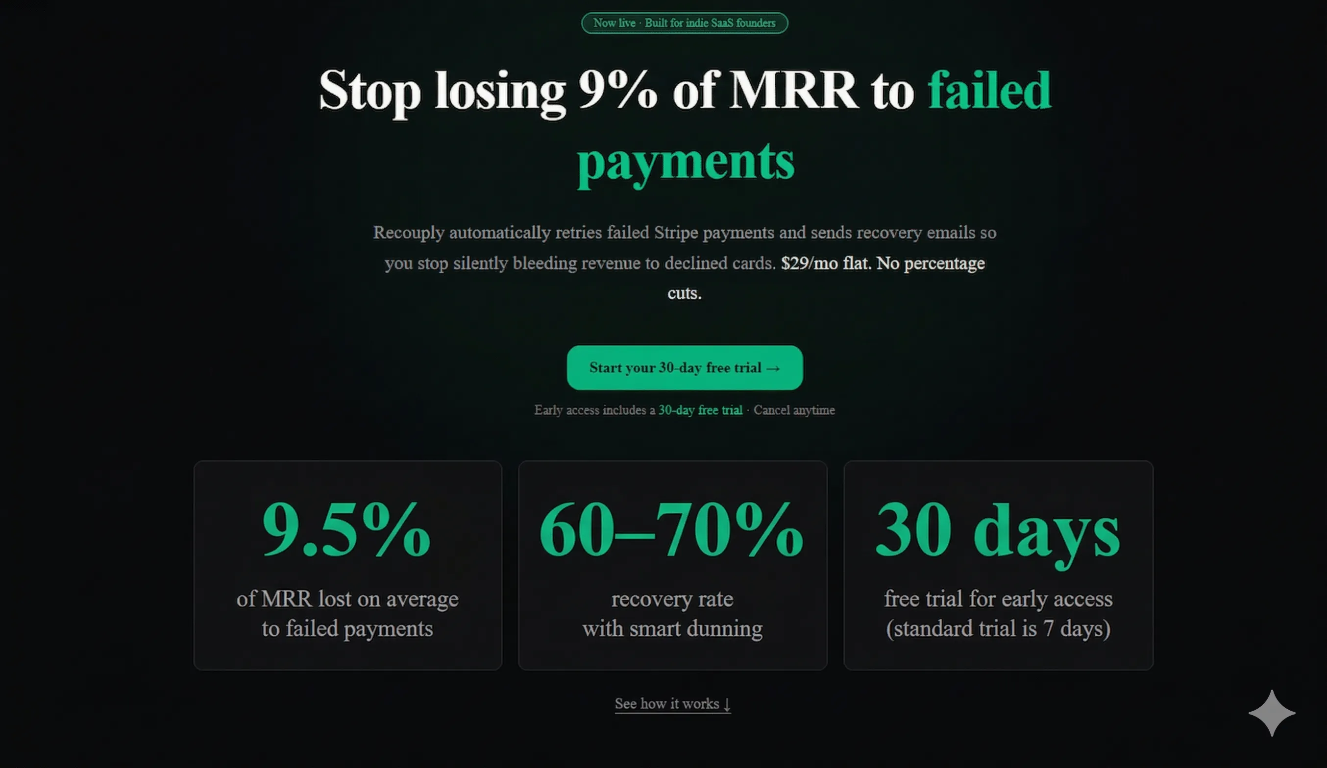 Recouply: Recover Failed Stripe Payments 專案橫幅