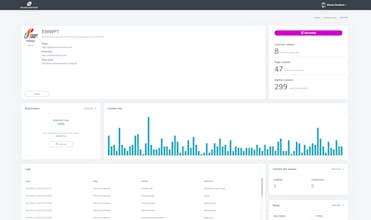 Headlesshost gallery image