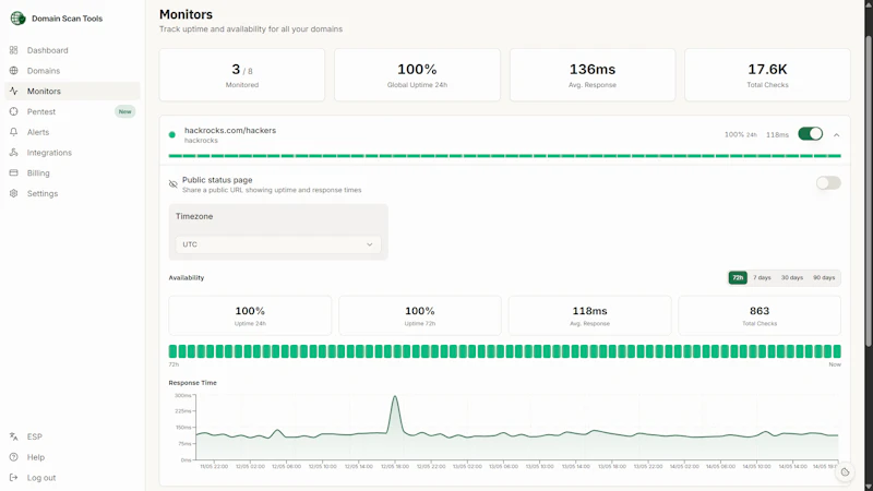 Domain Scan Tools screenshot 4