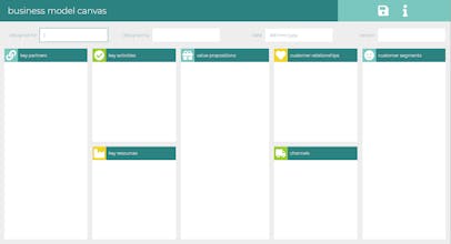 business model canvas gallery image