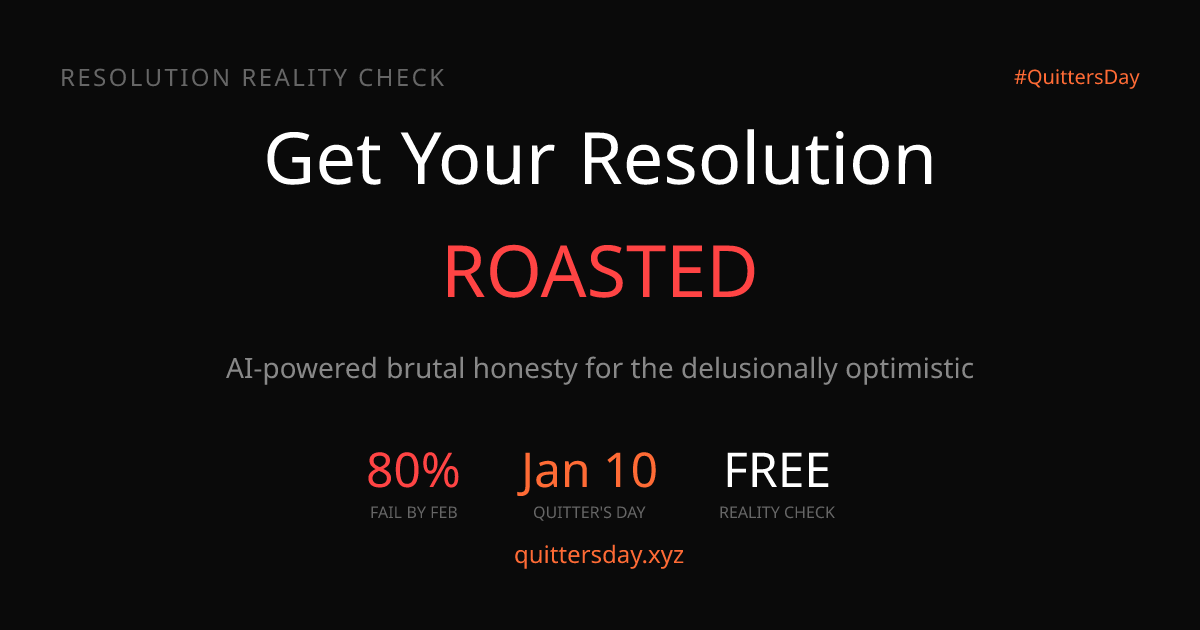 Resolution Roast - Main product screenshot demonstrating key features and user interface