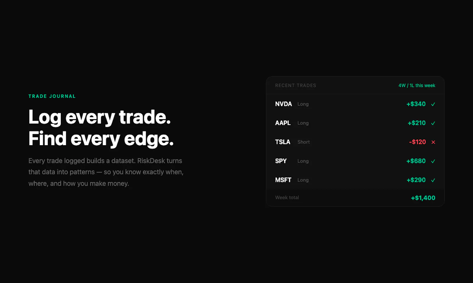 RiskDesk screenshot 3