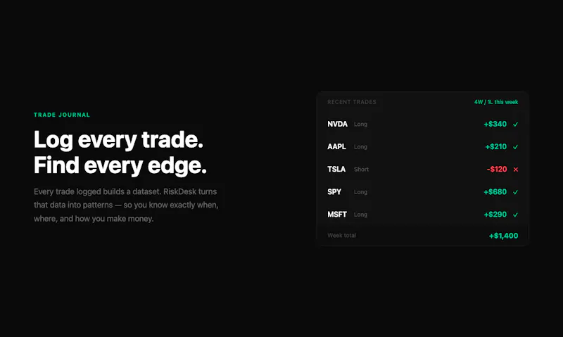 RiskDesk screenshot 3