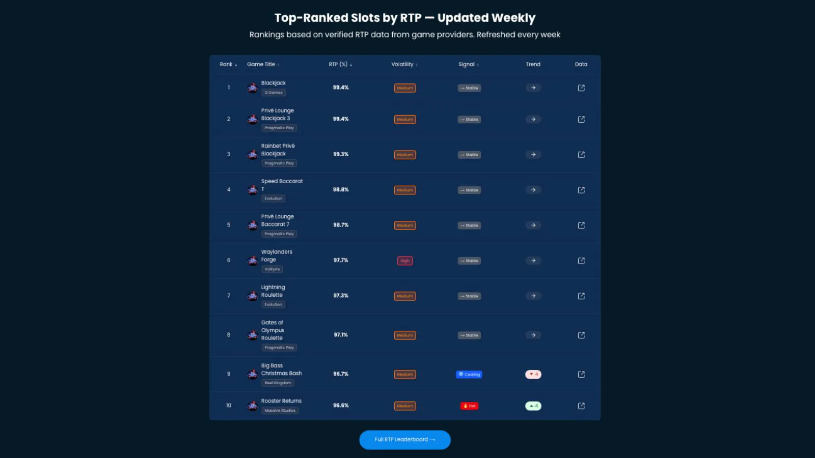 SlotPulse gallery image