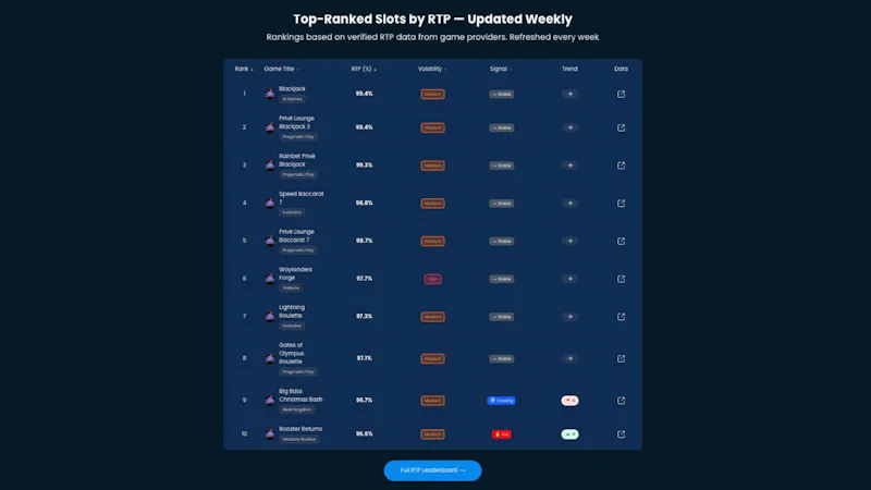 SlotPulse screenshot 1
