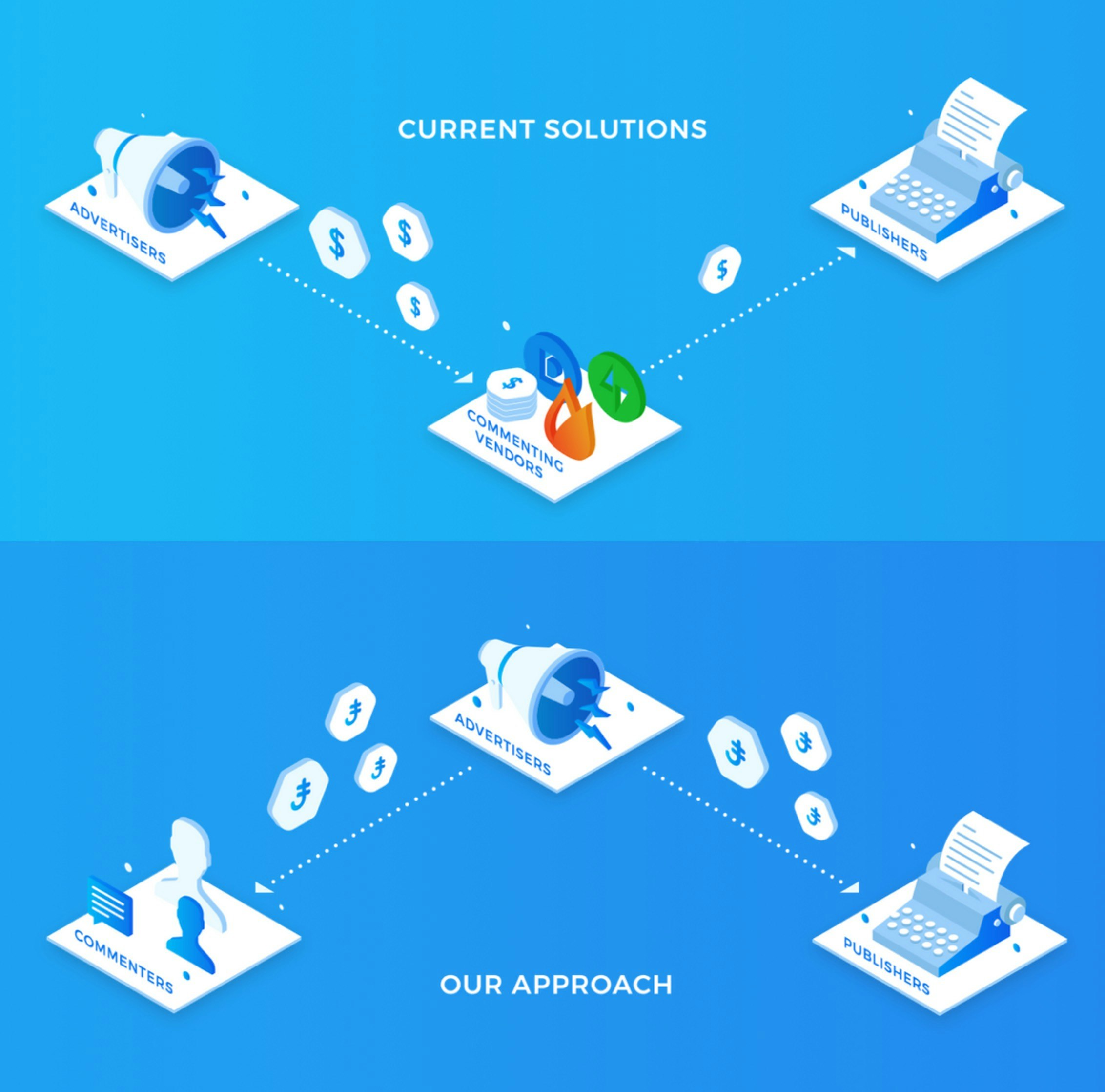 Joint Comments gallery image