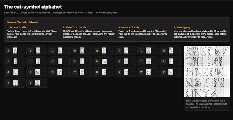 Paw Print — Cat Symbol Chat screenshot 4