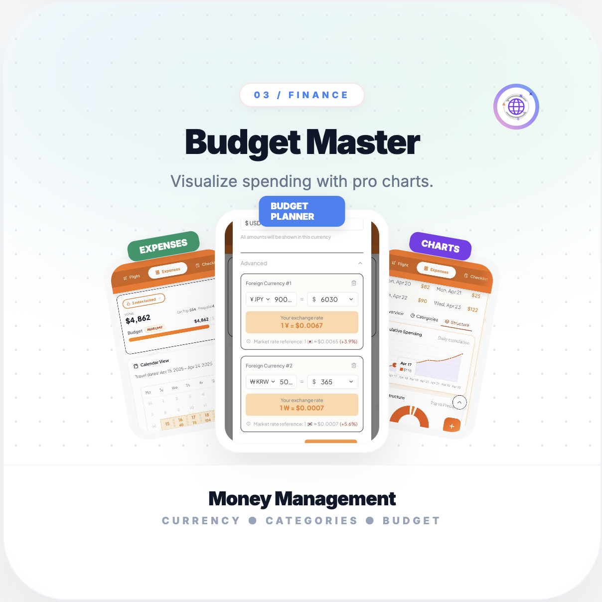 TripBoard gallery image