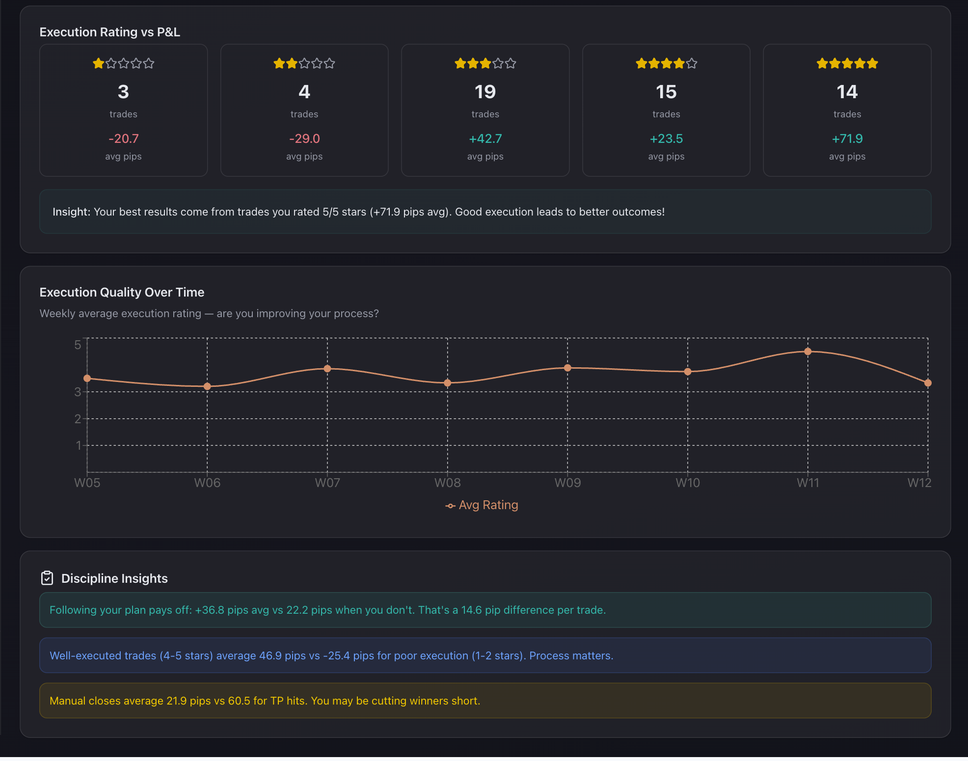 TradeFlowFX gallery image