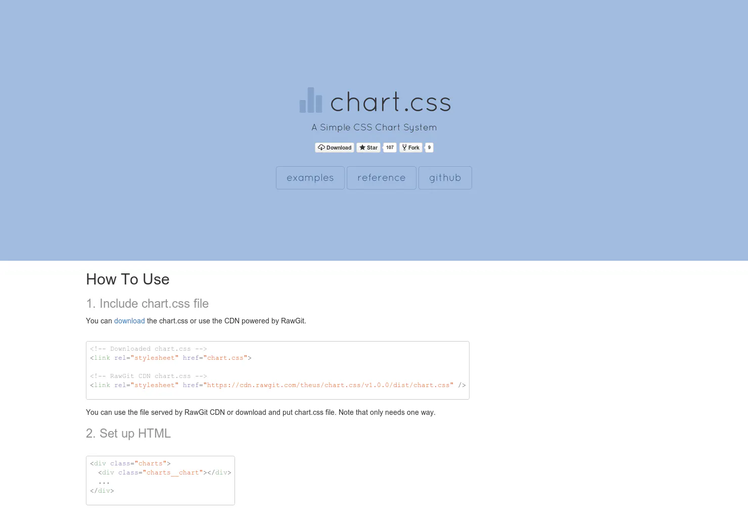 chart.css