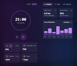 Dunly.app gallery image
