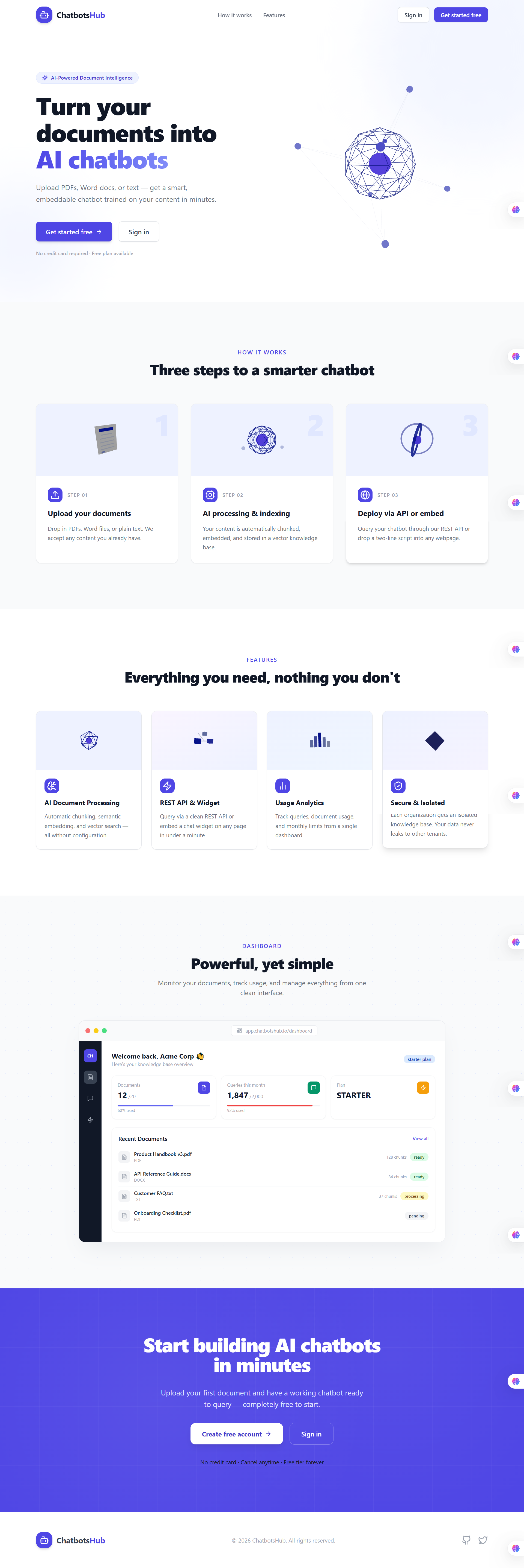 ChatbotsHub gallery image