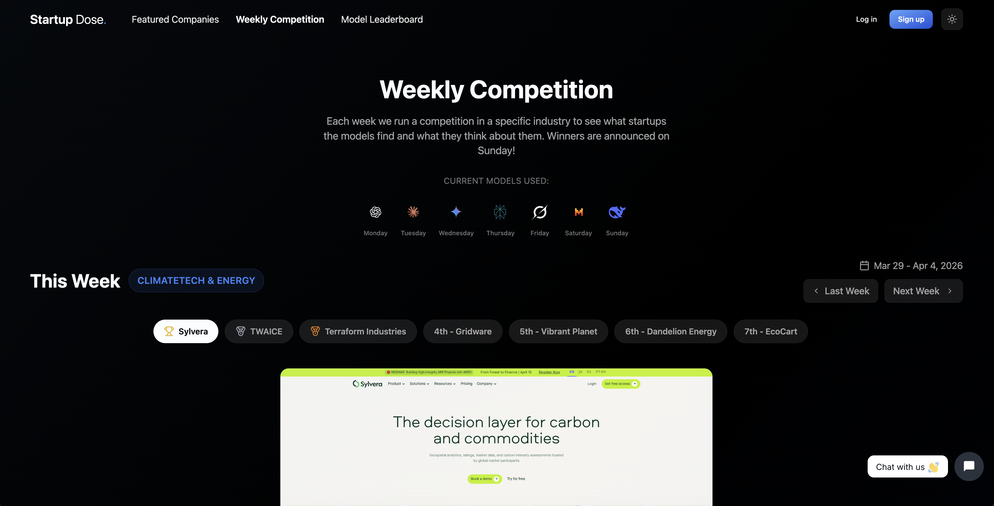 Startup Dose gallery image