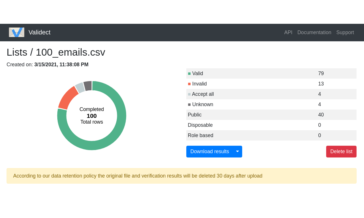 Validect gallery image
