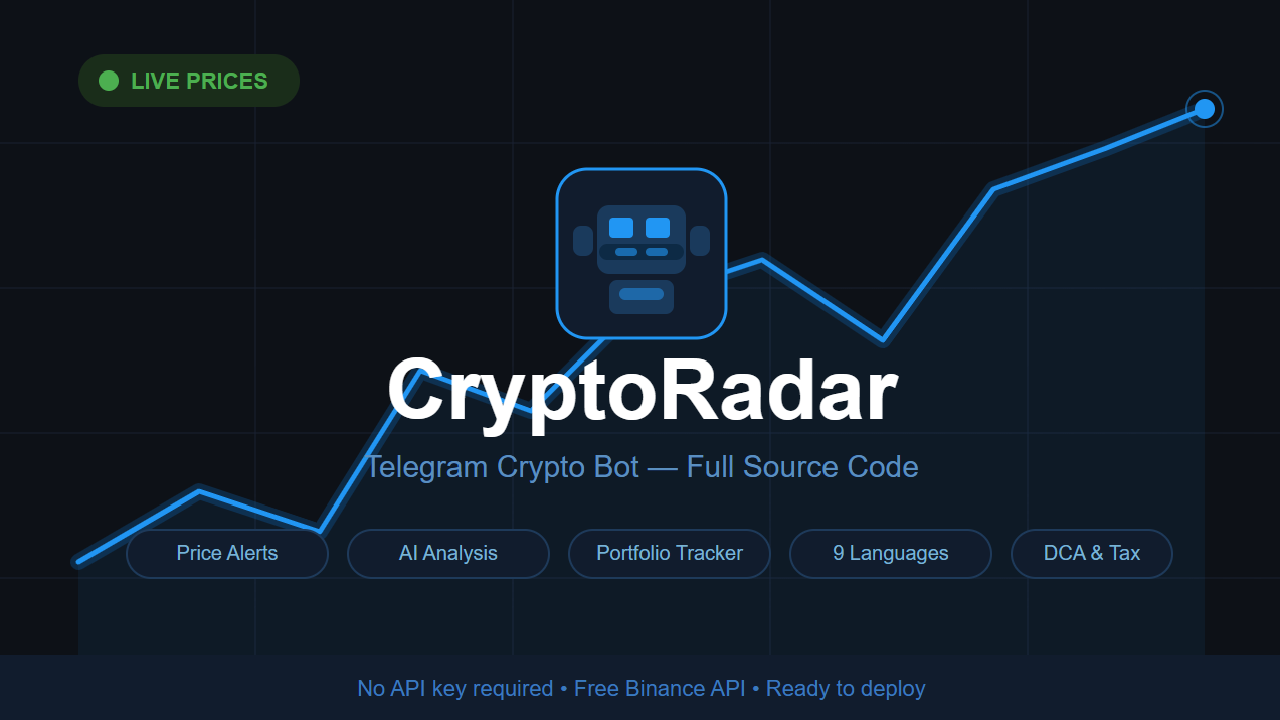 CryptoRadar