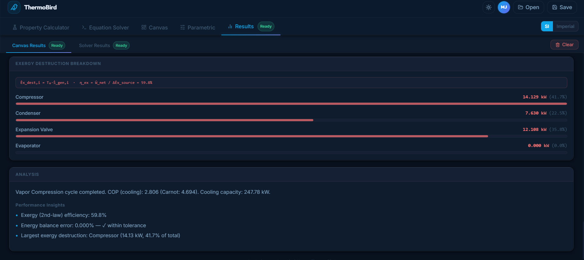 `ThermoBird — Thermodynamic Platform gallery image