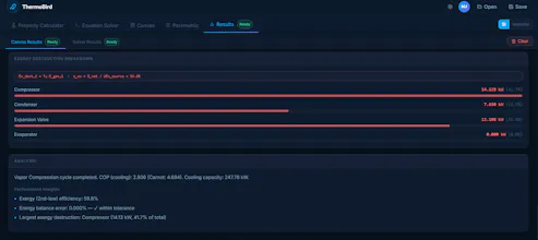 `ThermoBird — Thermodynamic Platform gallery image