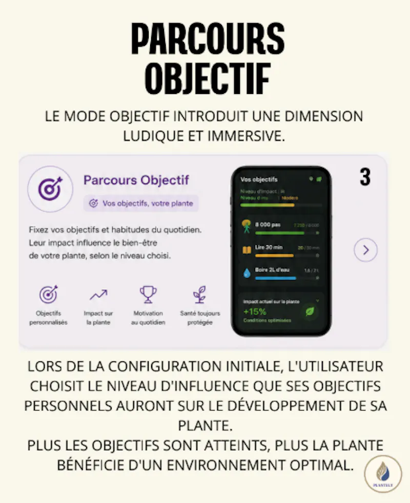 Plantely screenshot 6