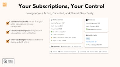 Subscription Tracker gallery image