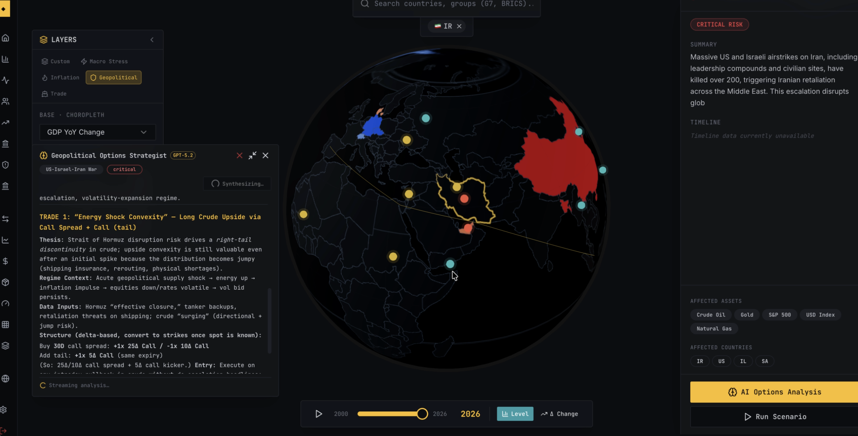 Ontology gallery image