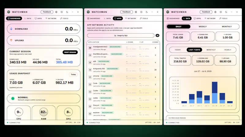 Watchman screenshot 4