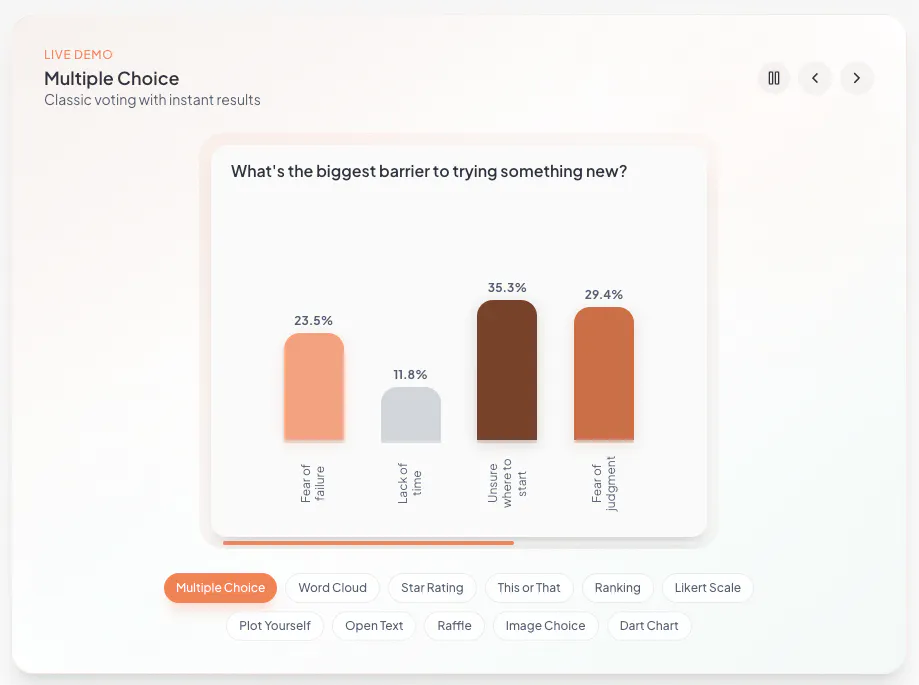 Glór — Live Polls & Q&A 제품 배너
