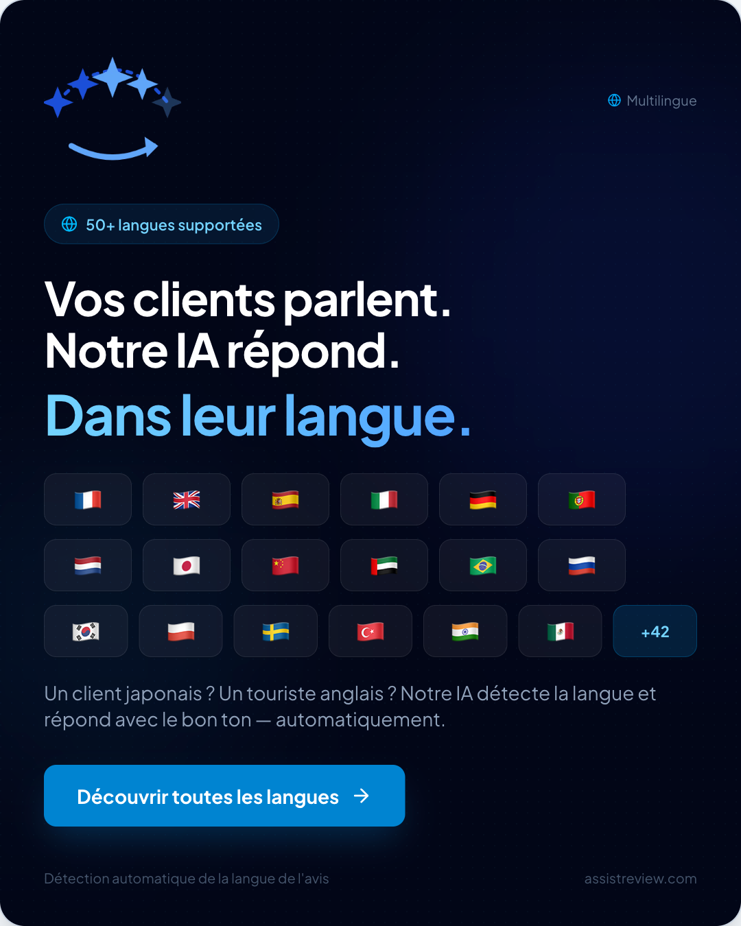 AssistReview : avis Google IA en 1 clic gallery image