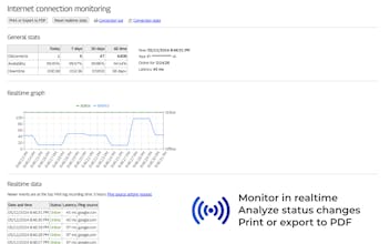 Internet Connection Monitor gallery image