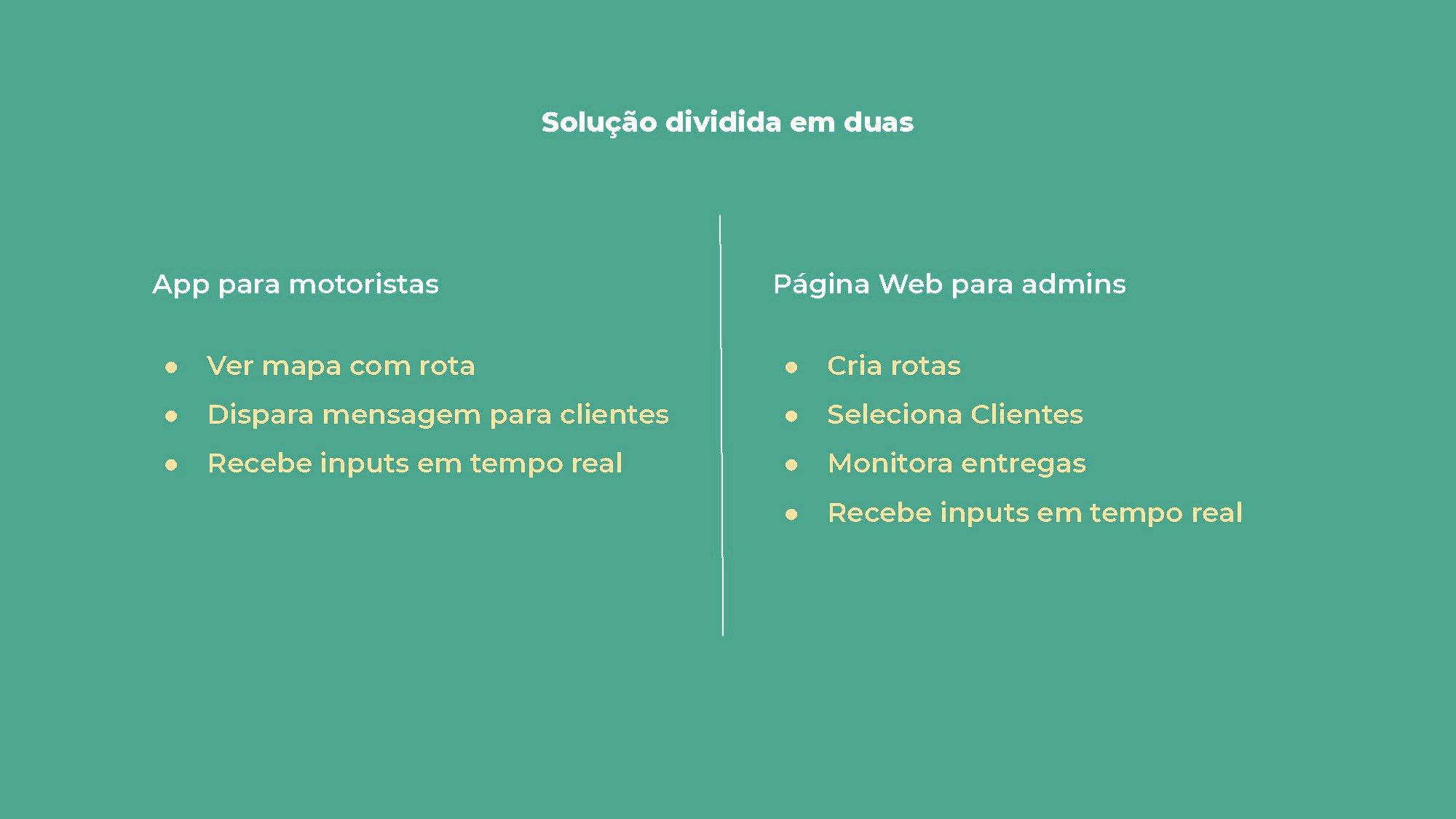 LiveRoutes gallery image