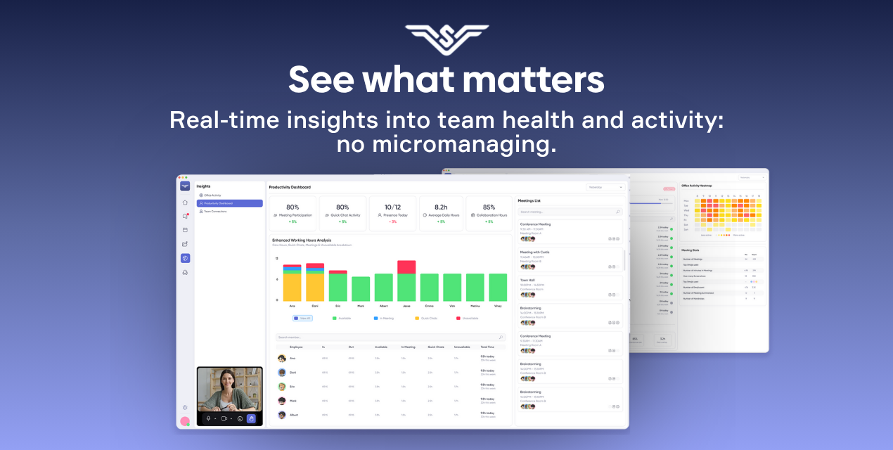 Sowork: The Glow-Up Edition - HQ virtual todo en uno para equipos remotos de alto rendimiento media 6