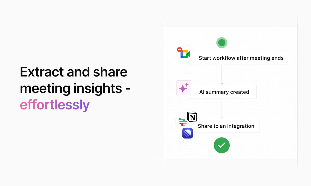 Tactiq AI Workflows