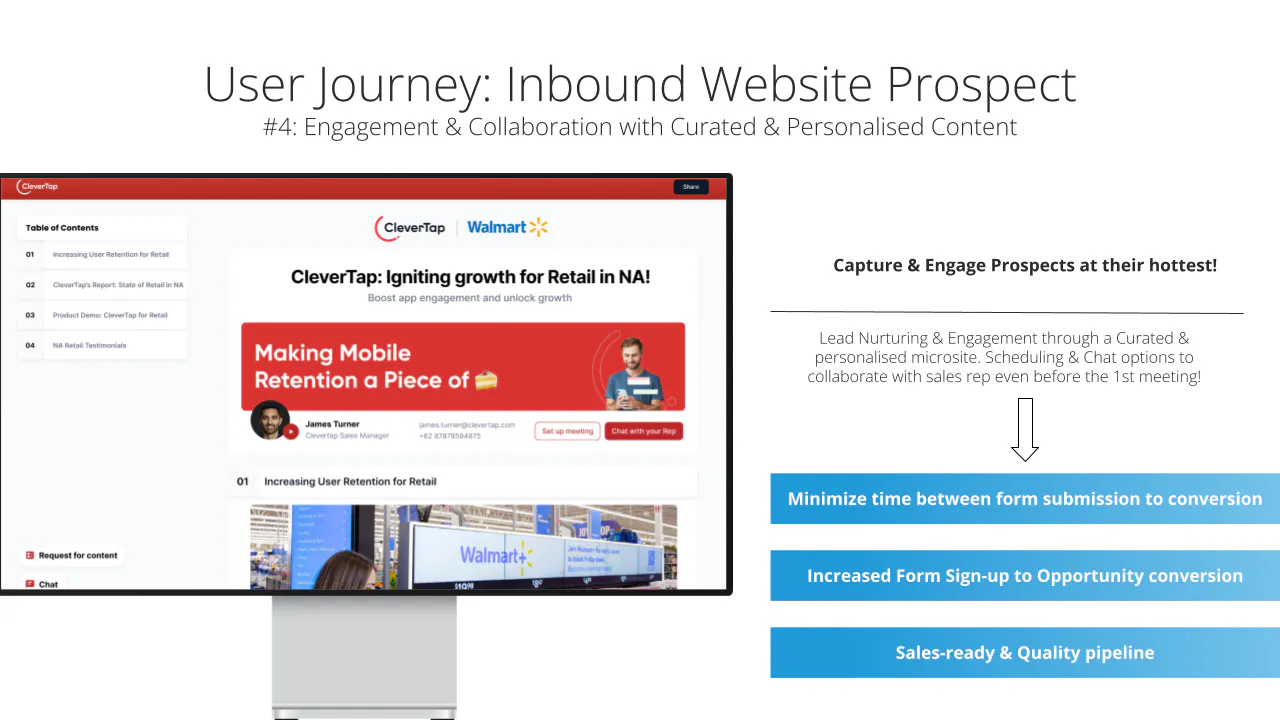 FloStack for Inbound Conversions gallery image