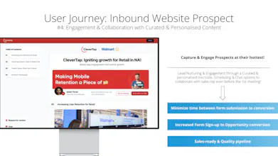 FloStack for Inbound Conversions gallery image