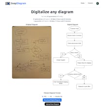 SnapDiagram gallery image