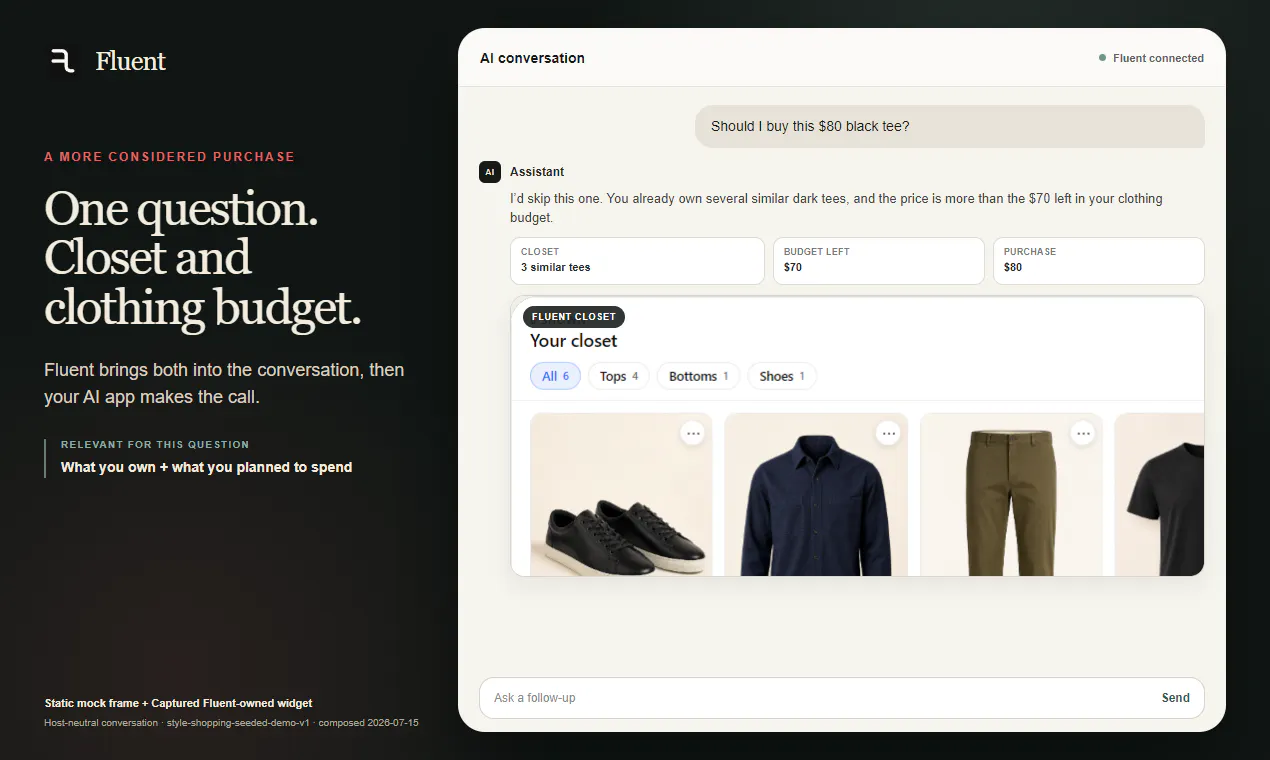 Fluent gallery image