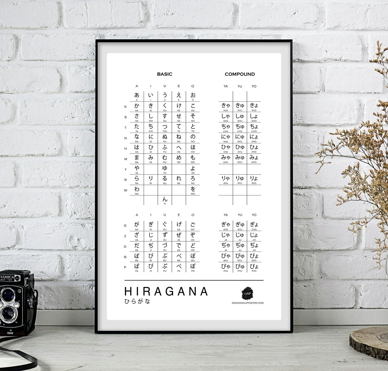 Media Biểu đồ Hiragana và Katakana Nhật Bản 1