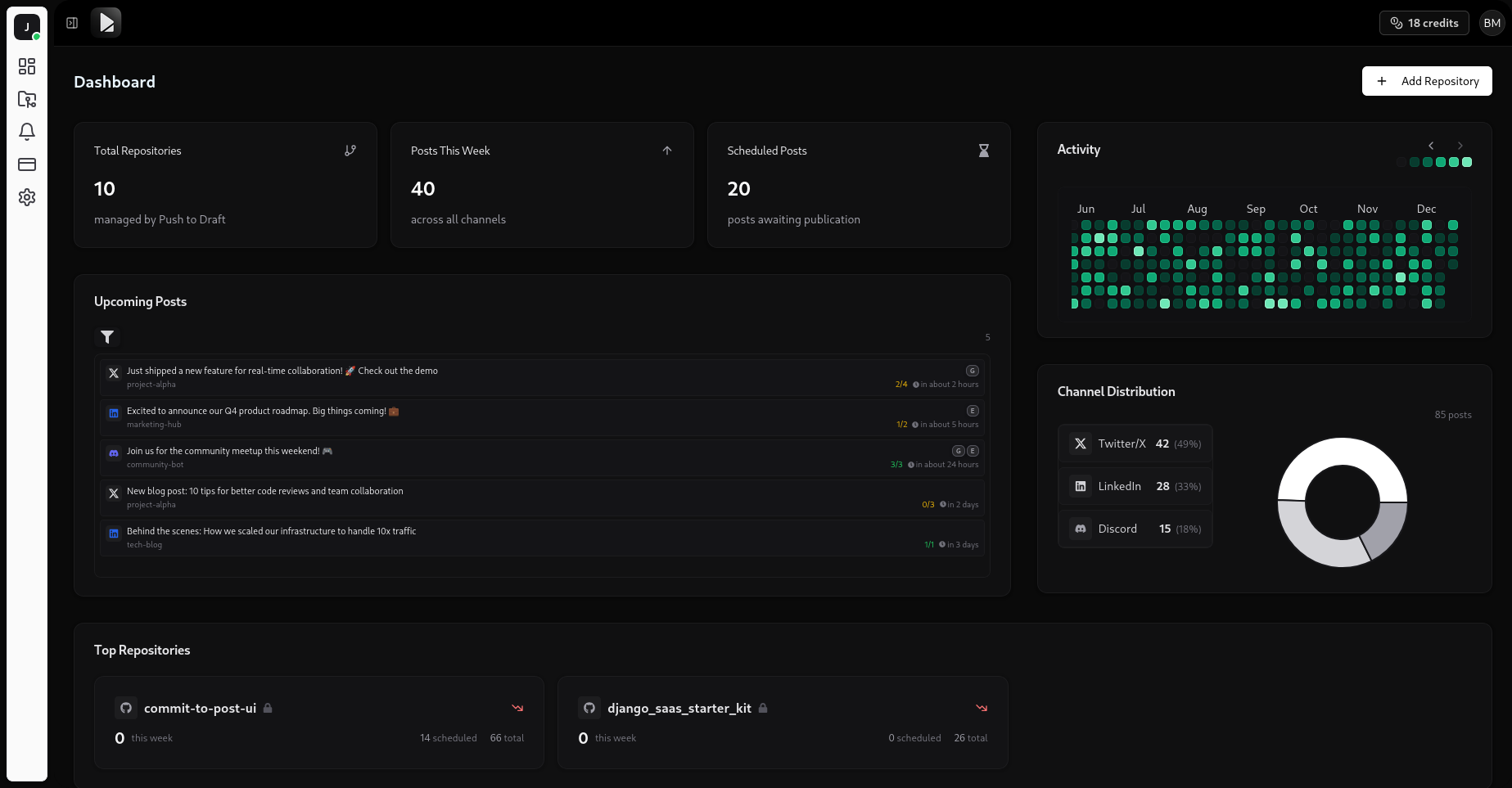 Mídia 6 de Enviar para rascunho - Transforme commits em rascunhos de postagens sociais