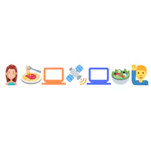 Don't eat alone gallery image