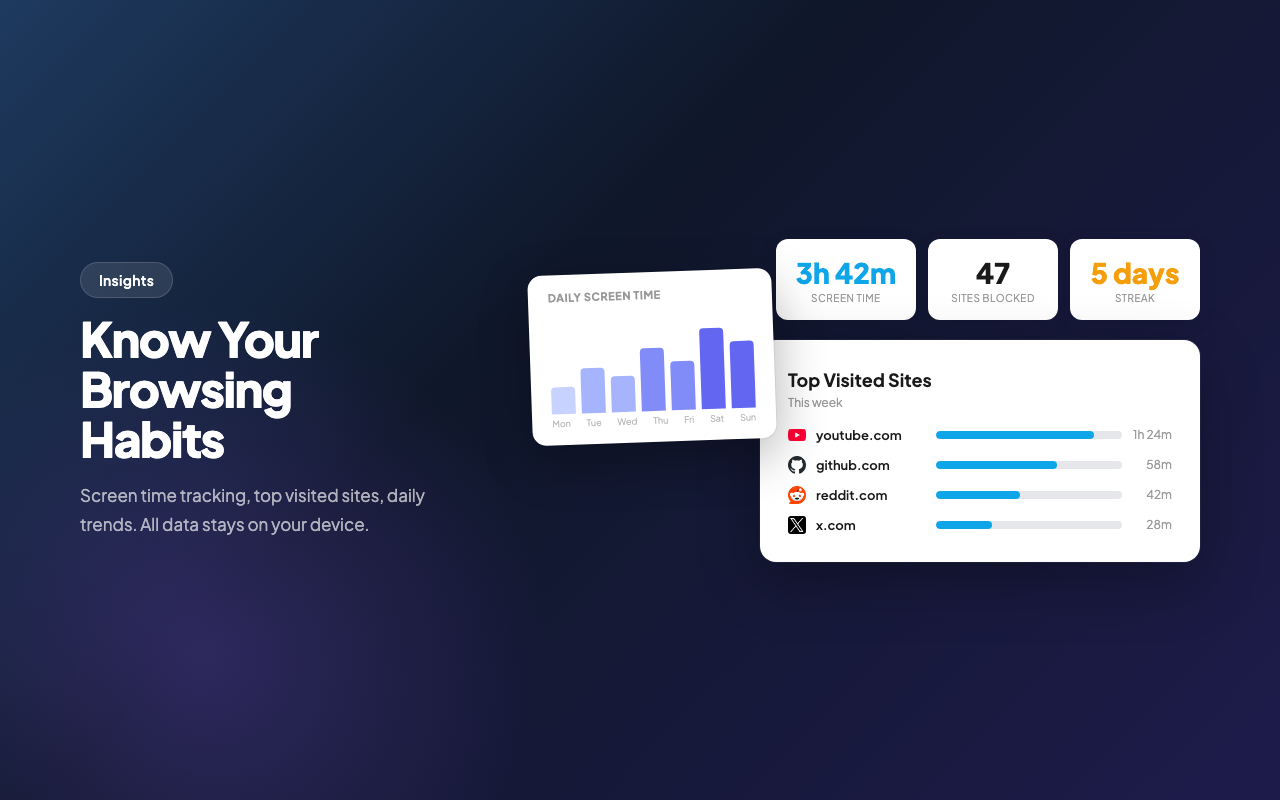 SiteBlocker V4 gallery image