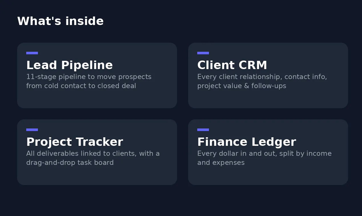 Freelancer OS gallery image