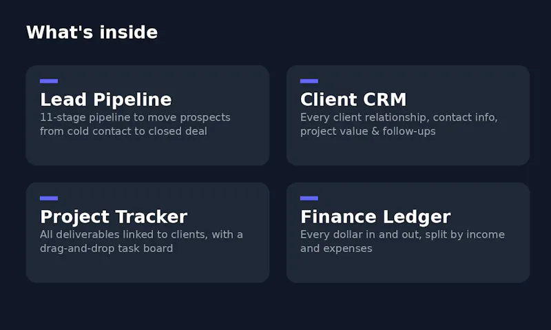Freelancer OS screenshot 2