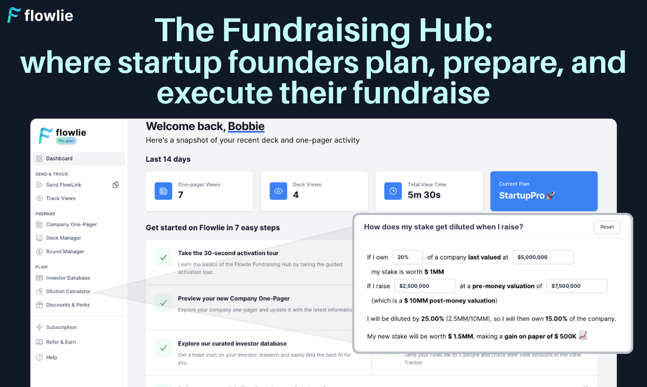 startuptile Flowlie - The Fundraising Hub-A fundraising copilot for founders