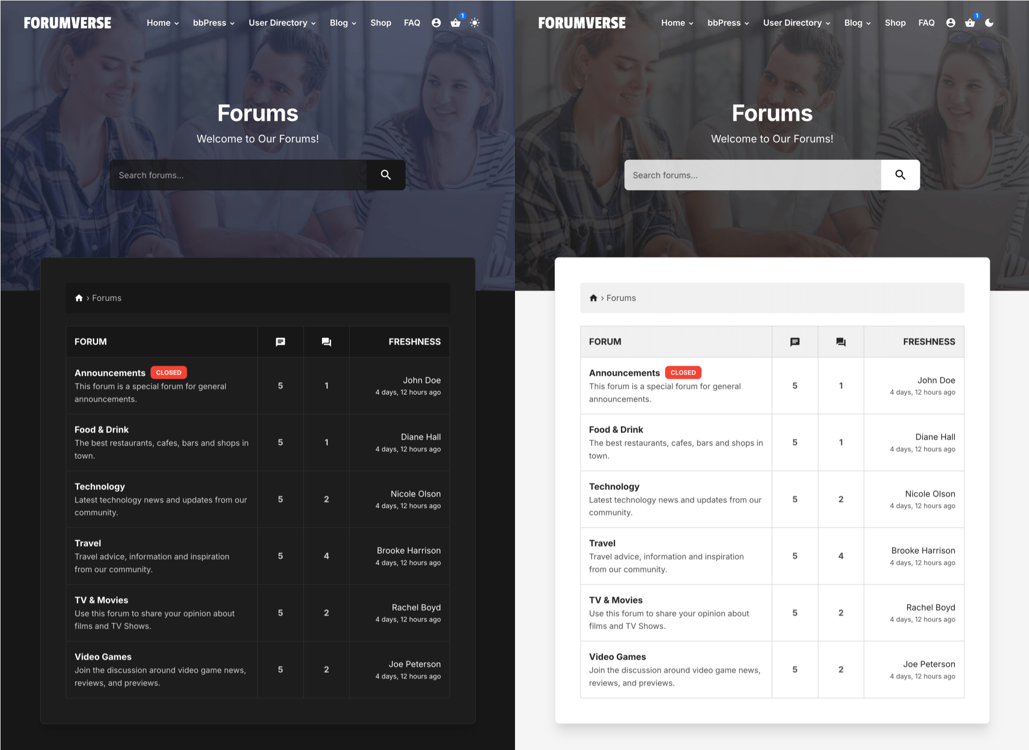 Media Forum - Tema All-in-One WordPress yang direka khusus untuk BBPress 2