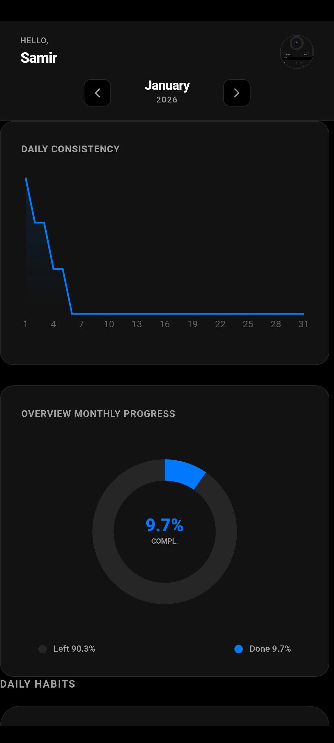 Planoo  - Product Hunt launch logo