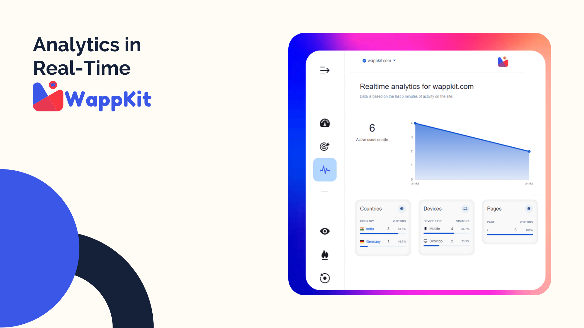 Wappkit media 4