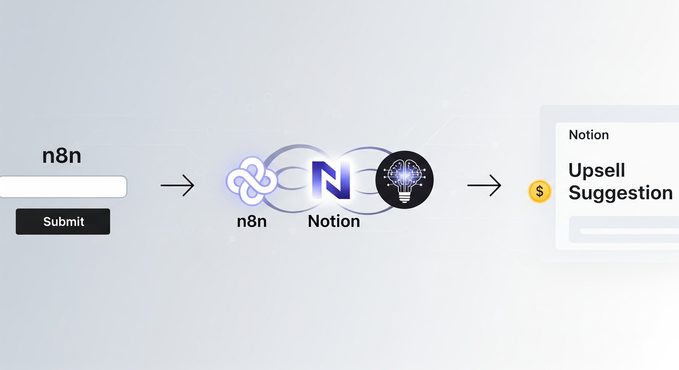 Client Onboarding Starter Kit gallery image