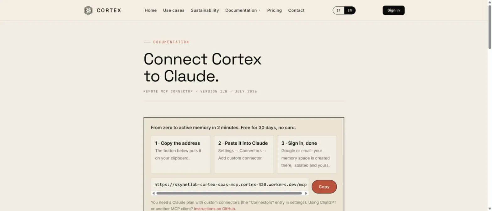 Cortex by SKYNETLAB gallery image